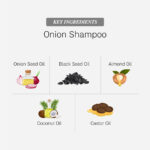 Onion-Shampoo-for-anti-hair-fall-anti-dandruff-Ingredients